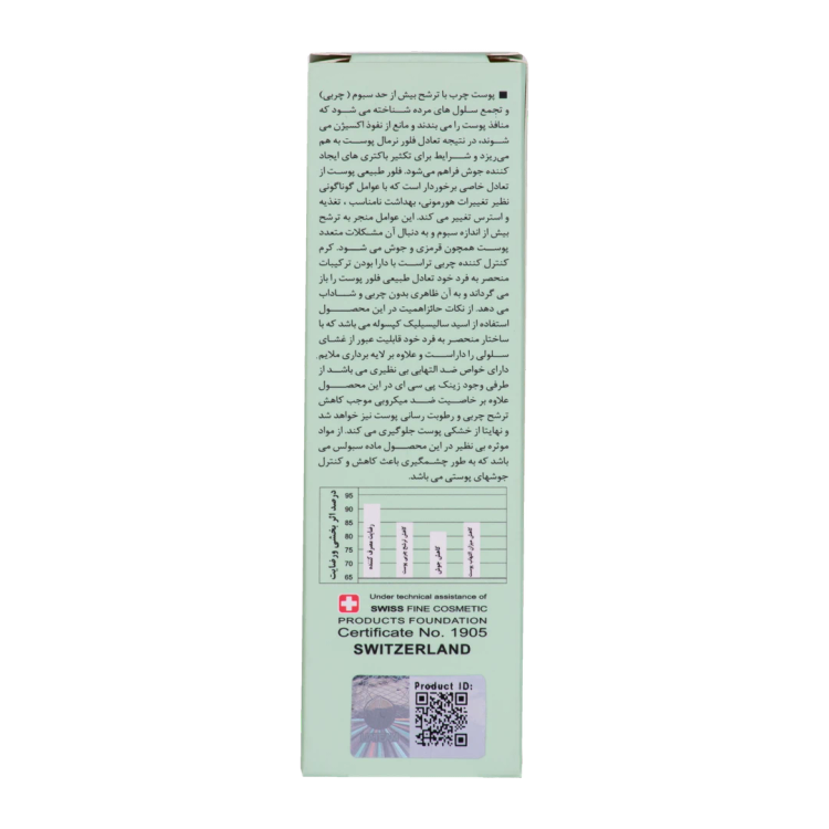 کرم ضد جوش و کنترل کننده چربی